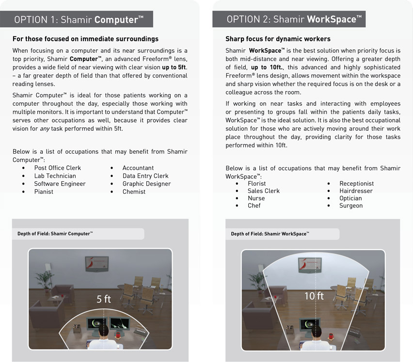 Essilor Computer Lens Layout Chart